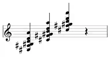 Sheet music of C# 7sus4b9b13 in three octaves